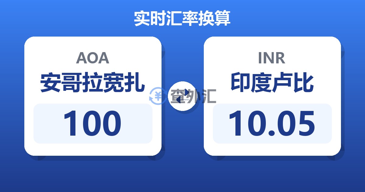 100安哥拉宽扎兑印度卢比