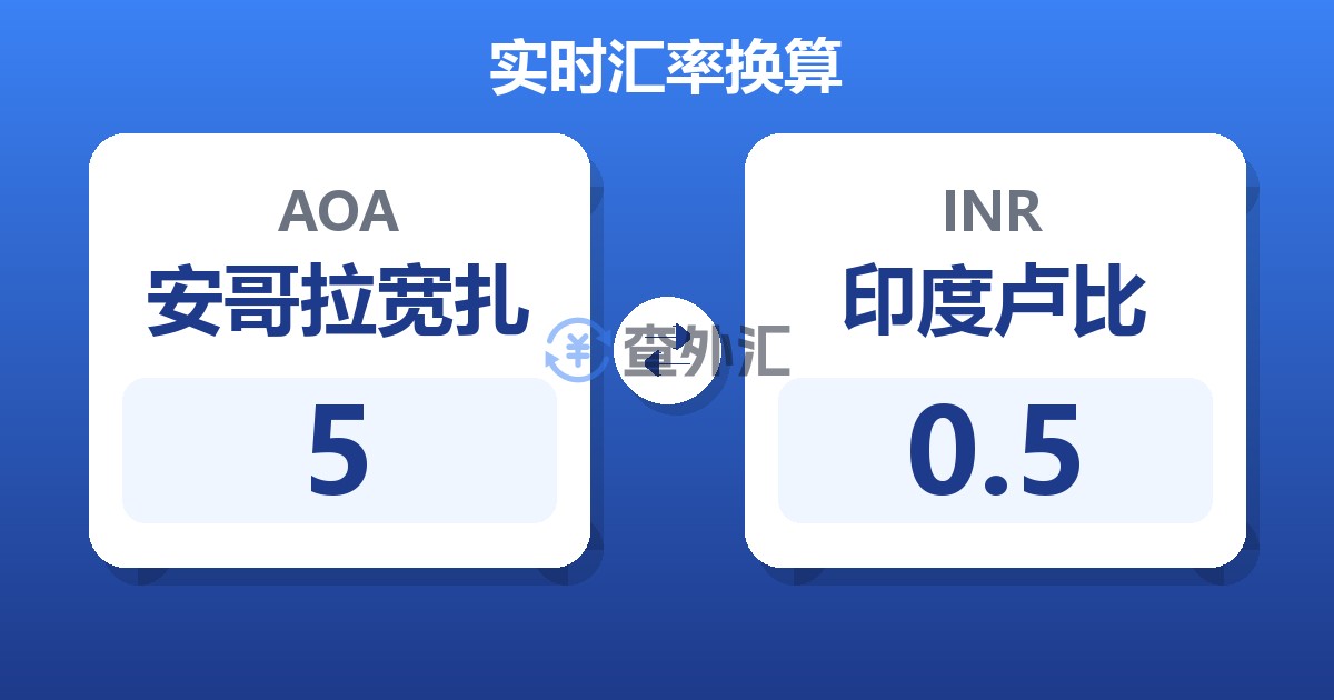 5安哥拉宽扎兑印度卢比