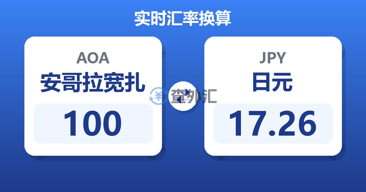 100安哥拉宽扎兑日元