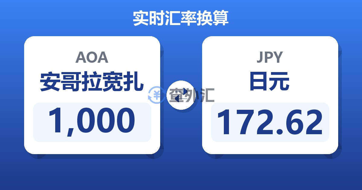 1,000安哥拉宽扎兑日元