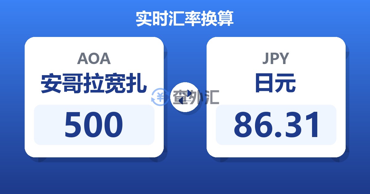 500安哥拉宽扎兑日元