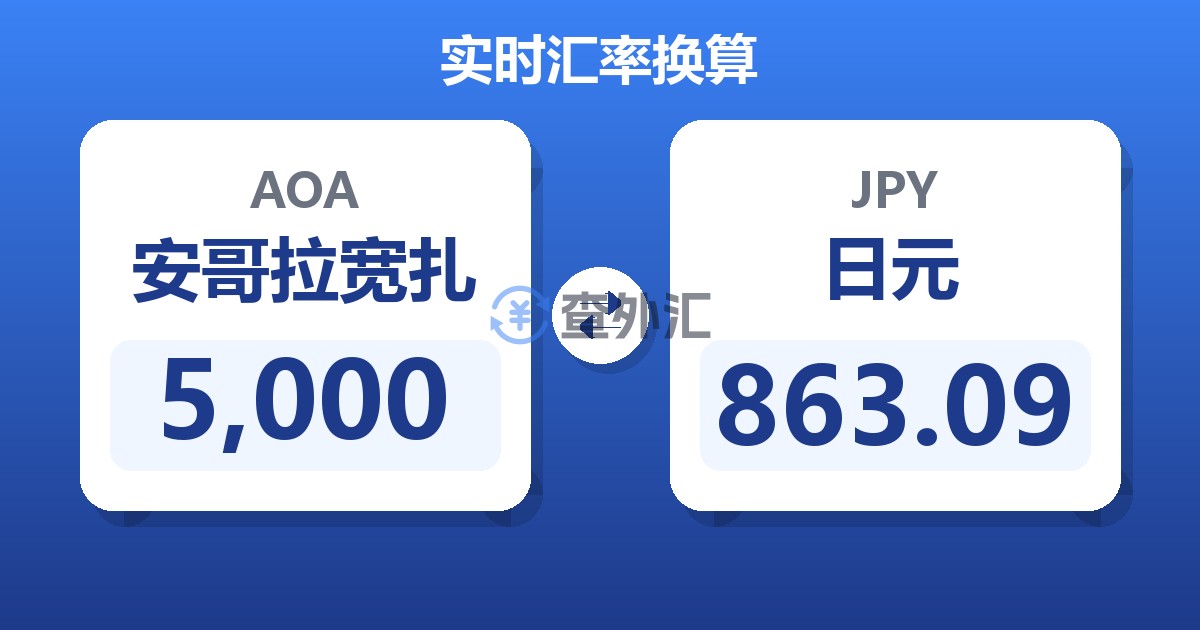 5,000安哥拉宽扎兑日元