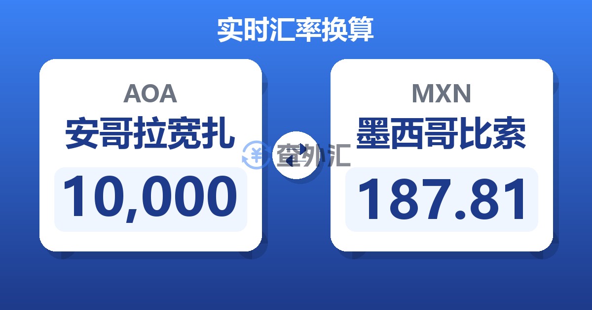 10,000安哥拉宽扎兑墨西哥比索