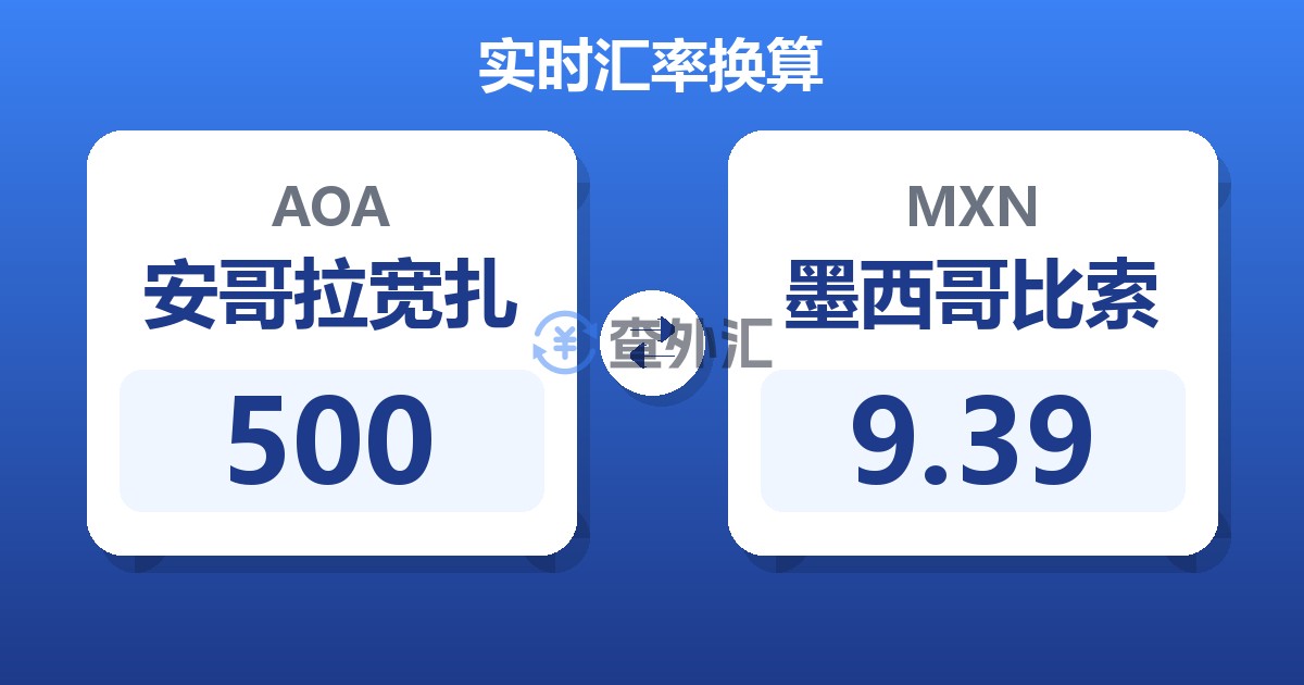 500安哥拉宽扎兑墨西哥比索