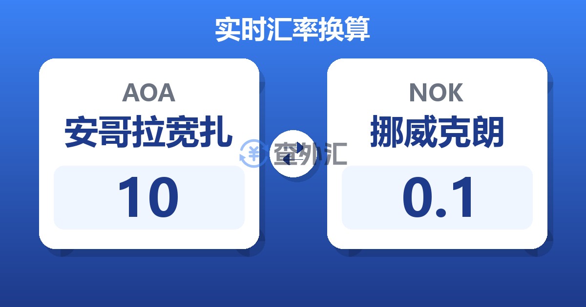 10安哥拉宽扎兑挪威克朗