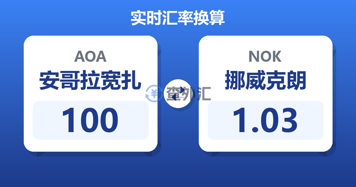 100安哥拉宽扎兑挪威克朗