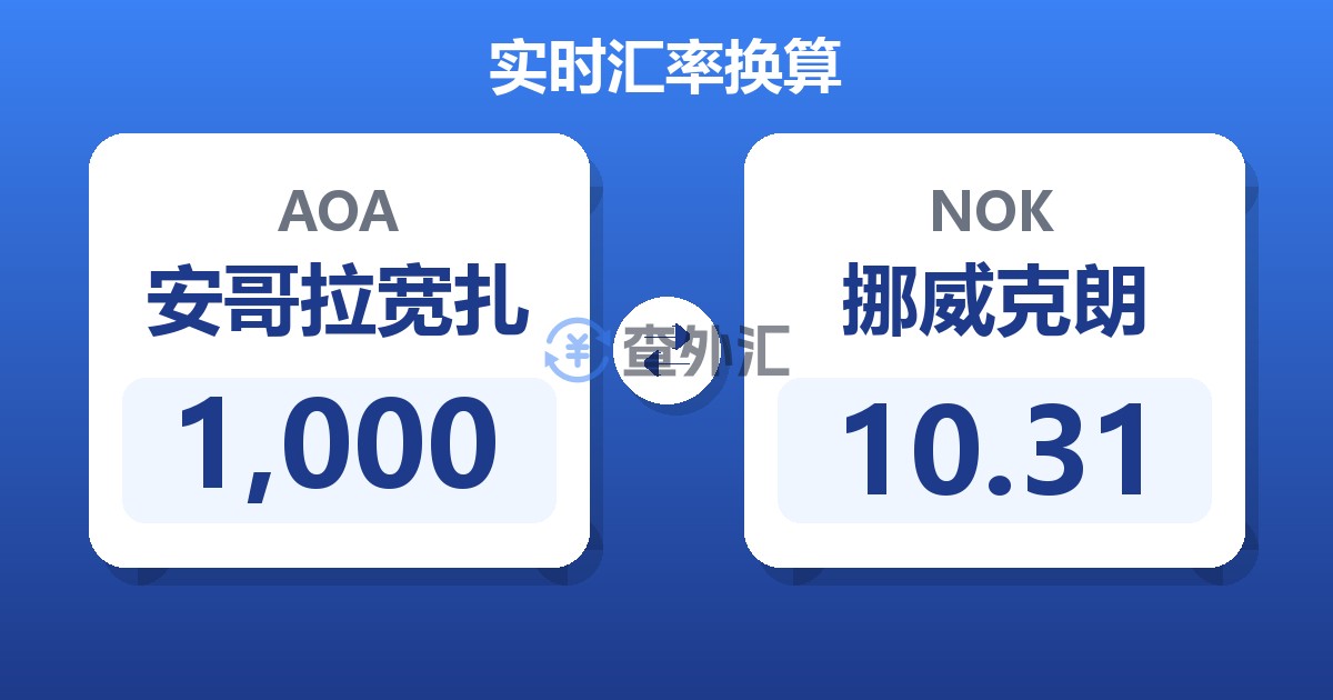 1,000安哥拉宽扎兑挪威克朗