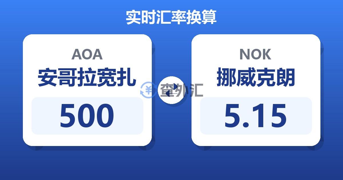 500安哥拉宽扎兑挪威克朗
