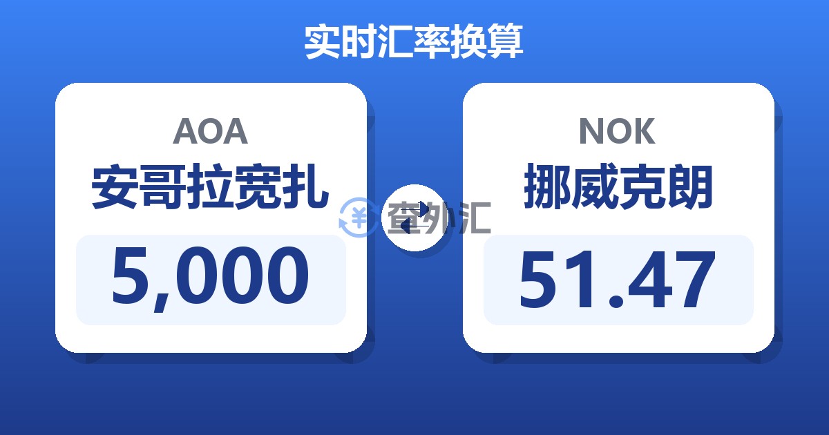 5,000安哥拉宽扎兑挪威克朗