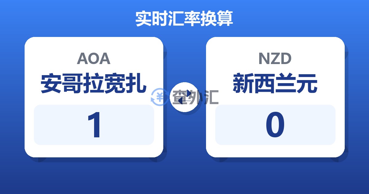 1安哥拉宽扎兑新西兰元
