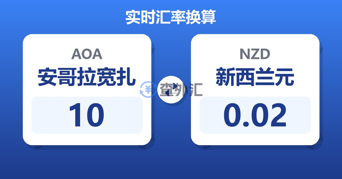 10安哥拉宽扎兑新西兰元