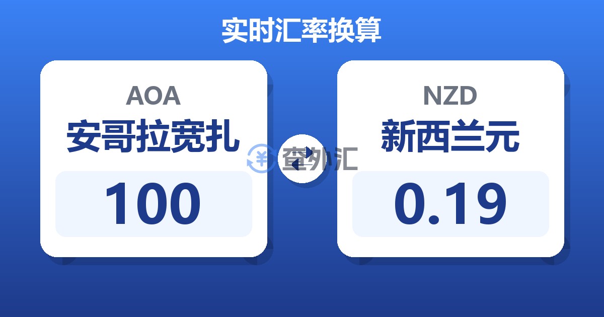100安哥拉宽扎兑新西兰元