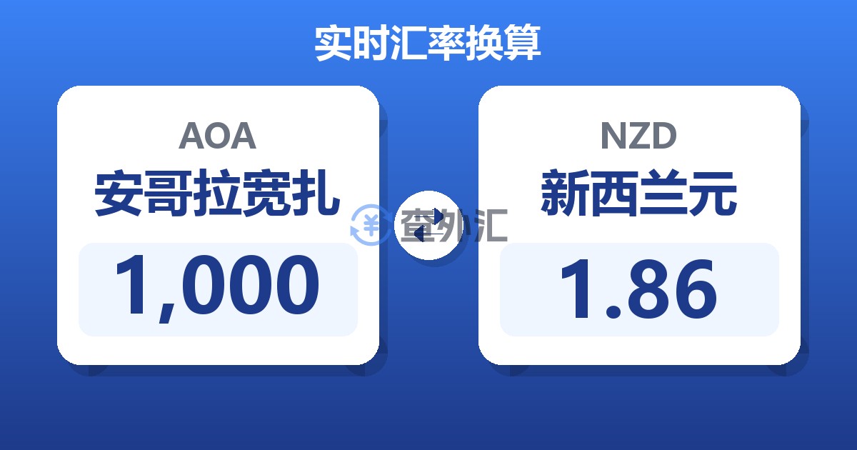 1,000安哥拉宽扎兑新西兰元