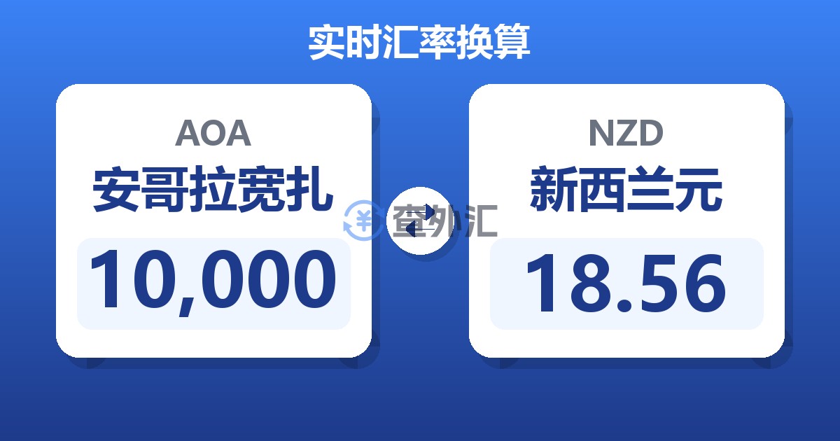 10,000安哥拉宽扎兑新西兰元