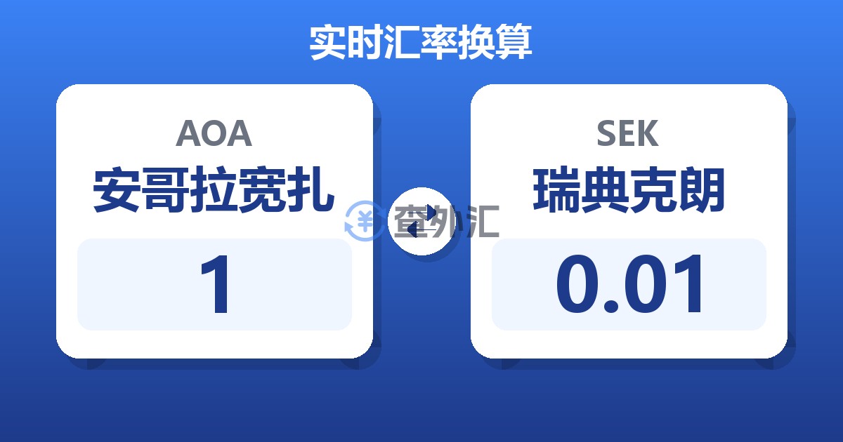1安哥拉宽扎兑瑞典克朗