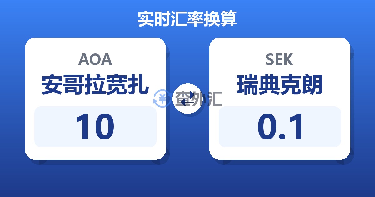 10安哥拉宽扎兑瑞典克朗