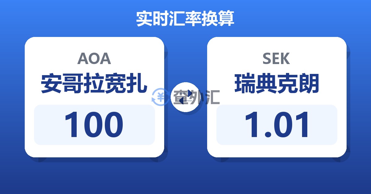 100安哥拉宽扎兑瑞典克朗