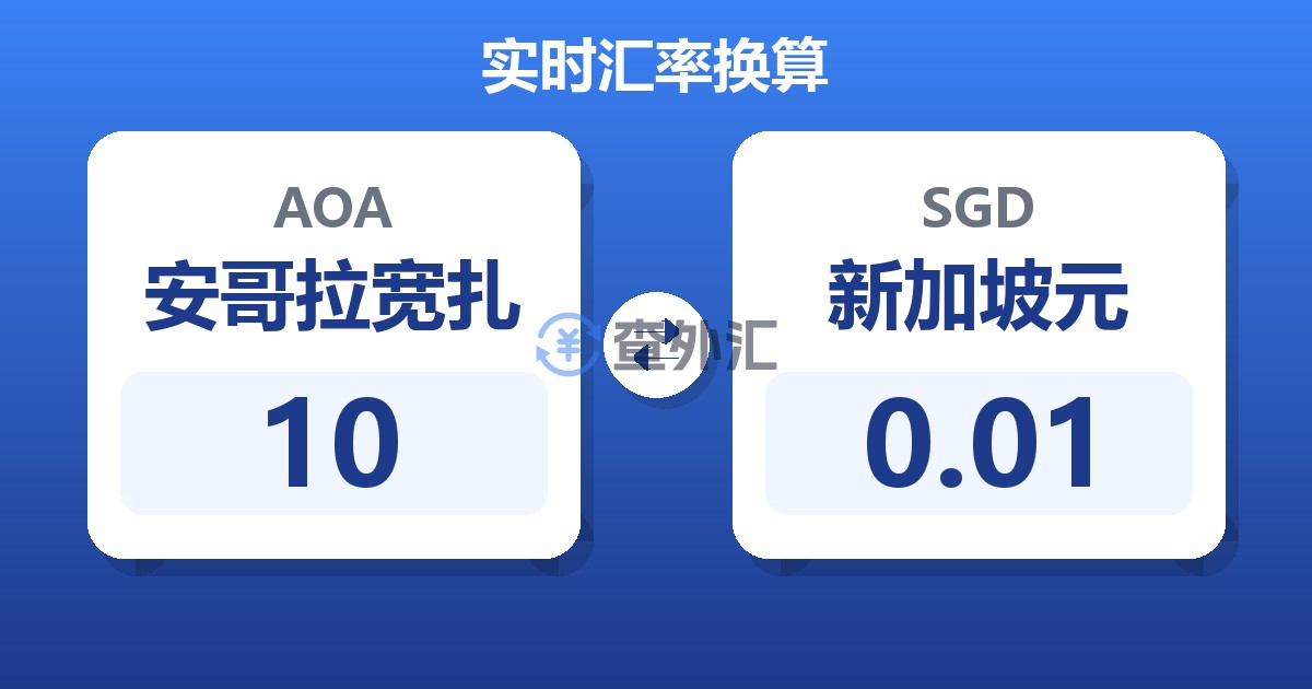 10安哥拉宽扎兑新加坡元