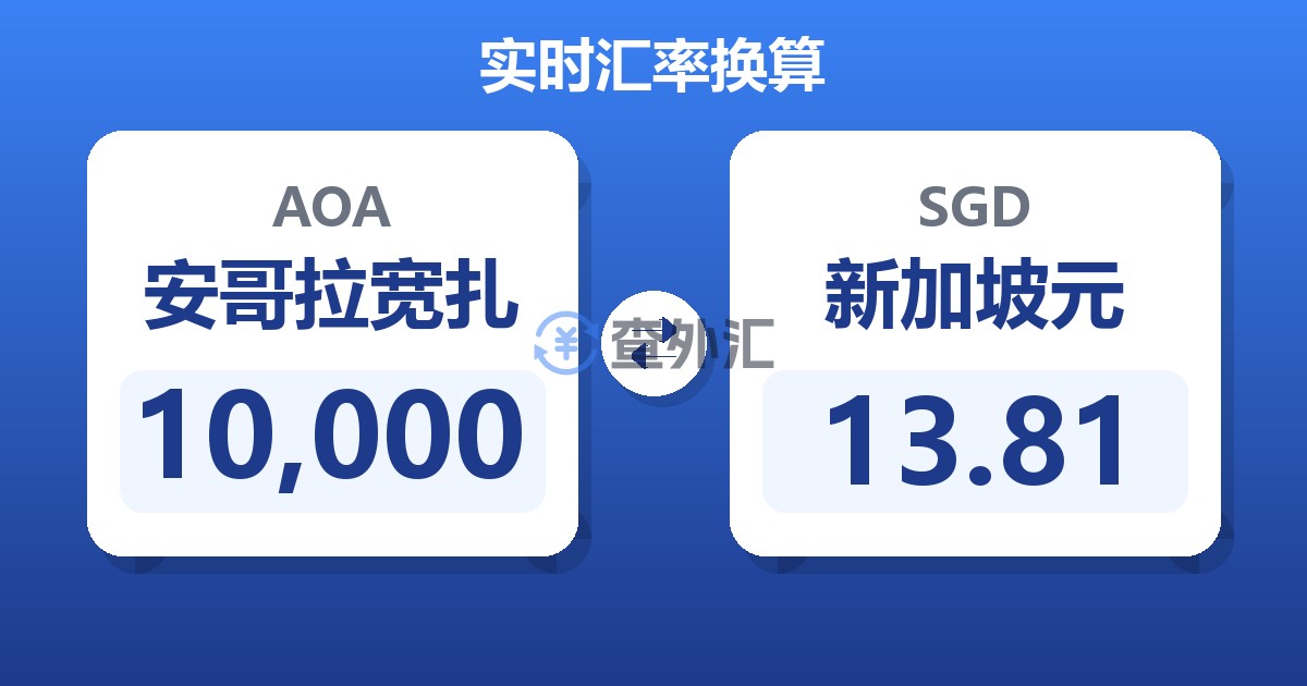 10,000安哥拉宽扎兑新加坡元