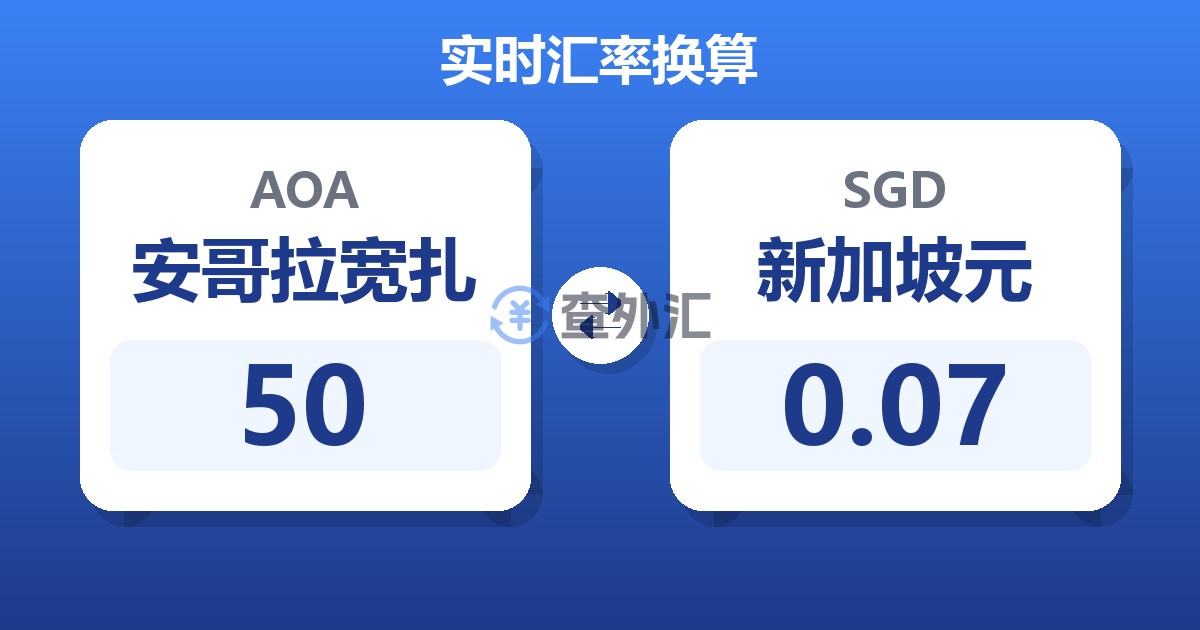 50安哥拉宽扎兑新加坡元