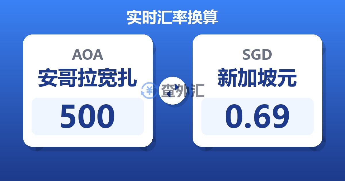 500安哥拉宽扎兑新加坡元