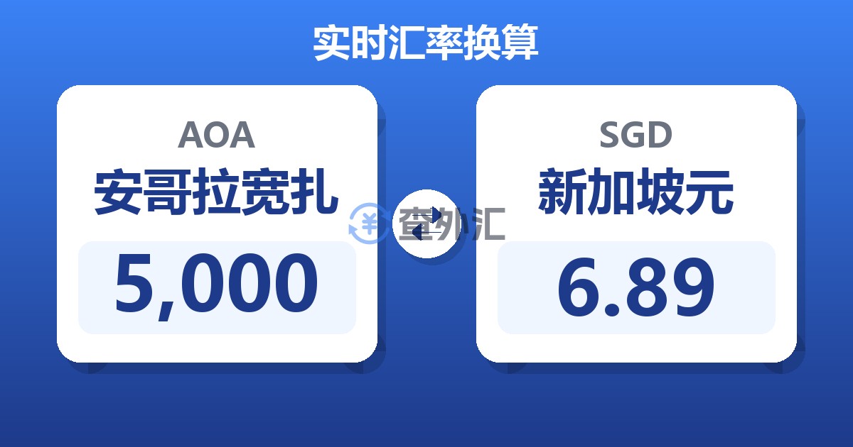 5,000安哥拉宽扎兑新加坡元