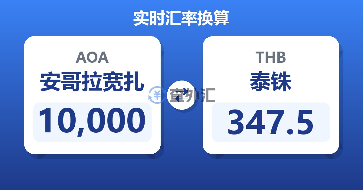 10,000安哥拉宽扎兑泰铢