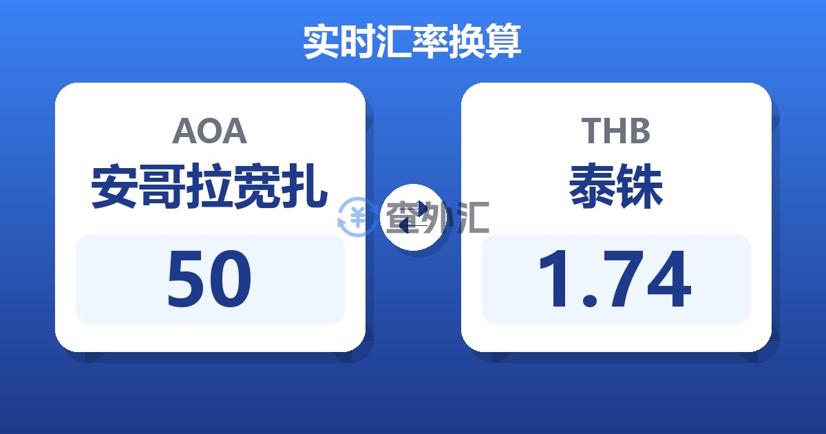 50安哥拉宽扎兑泰铢