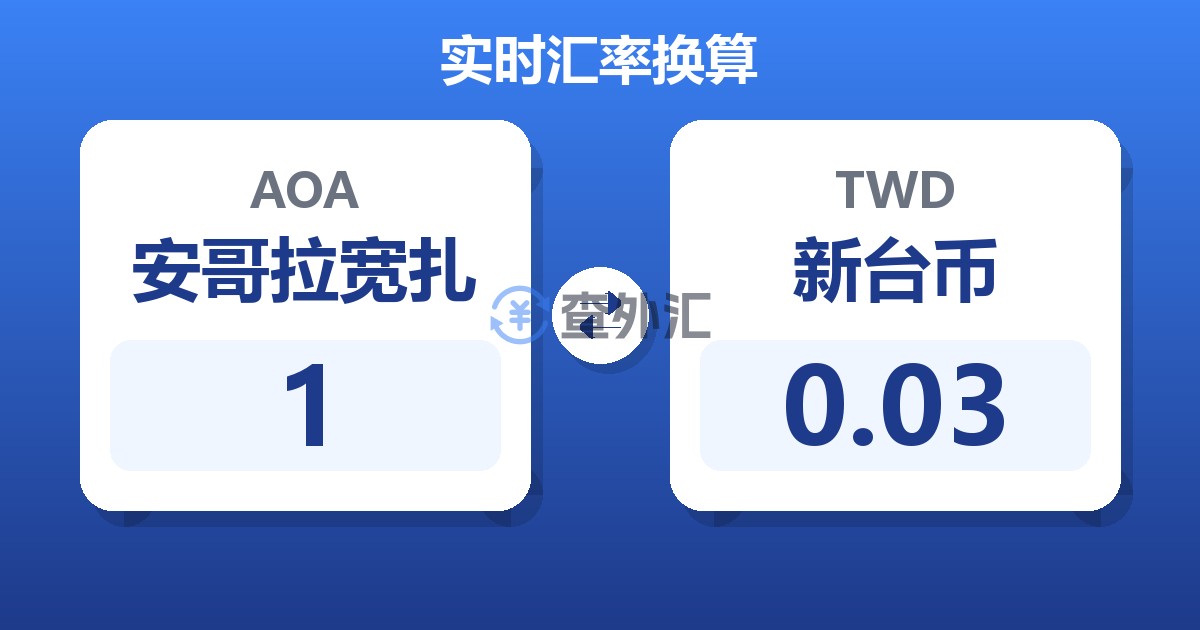 1安哥拉宽扎兑新台币