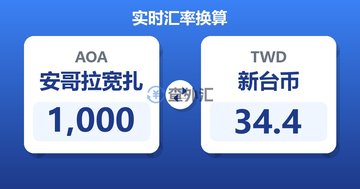 1,000安哥拉宽扎兑新台币