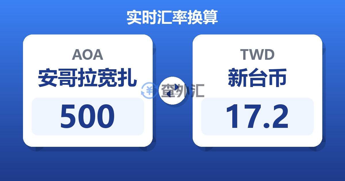 500安哥拉宽扎兑新台币