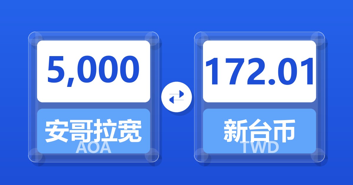 5,000安哥拉宽扎兑新台币