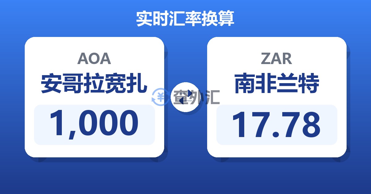 1,000安哥拉宽扎兑南非兰特