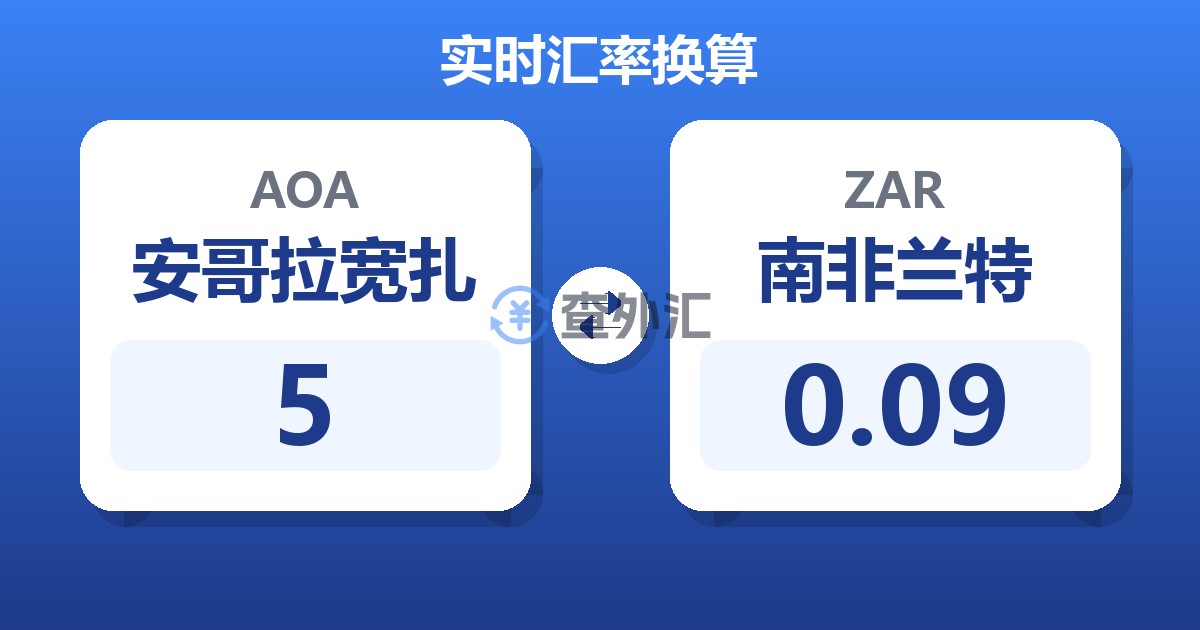 5安哥拉宽扎兑南非兰特