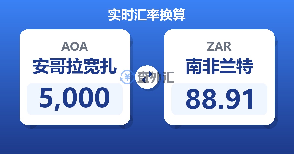 5,000安哥拉宽扎兑南非兰特