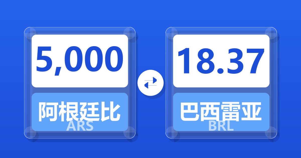 5,000阿根廷比索兑巴西雷亚尔