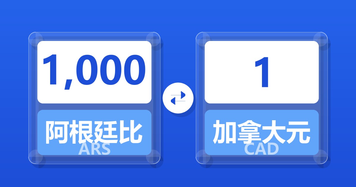 1,000阿根廷比索兑加拿大元