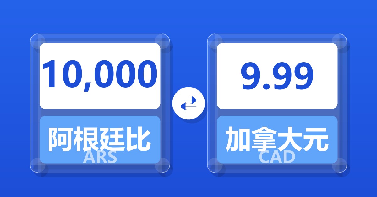 10,000阿根廷比索兑加拿大元
