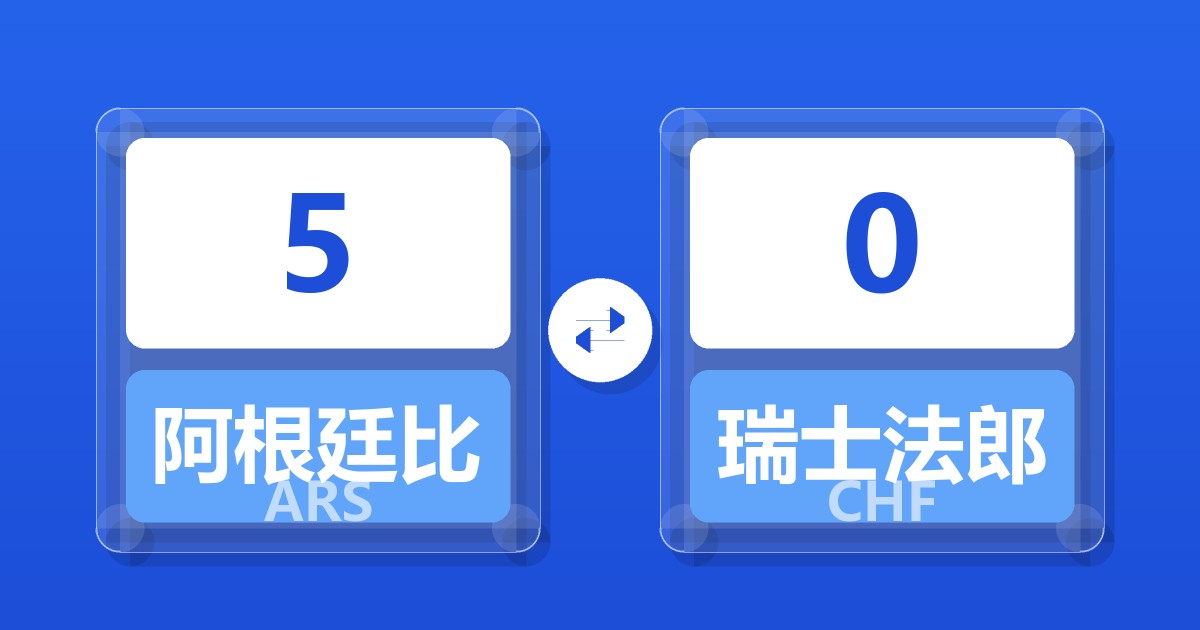 5阿根廷比索兑瑞士法郎