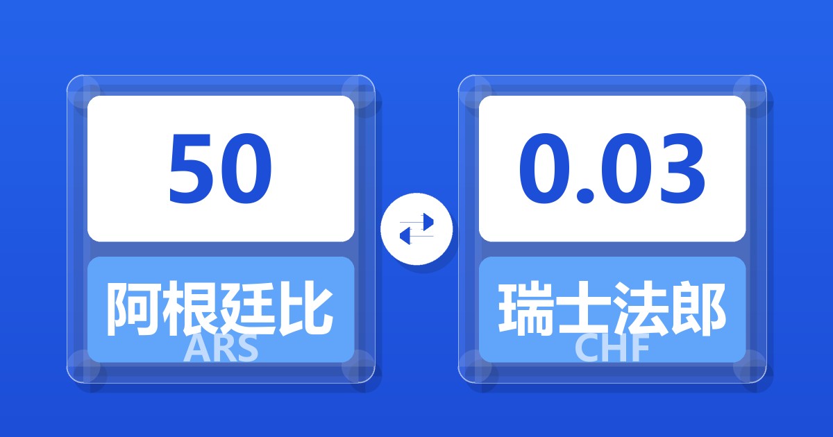 50阿根廷比索兑瑞士法郎