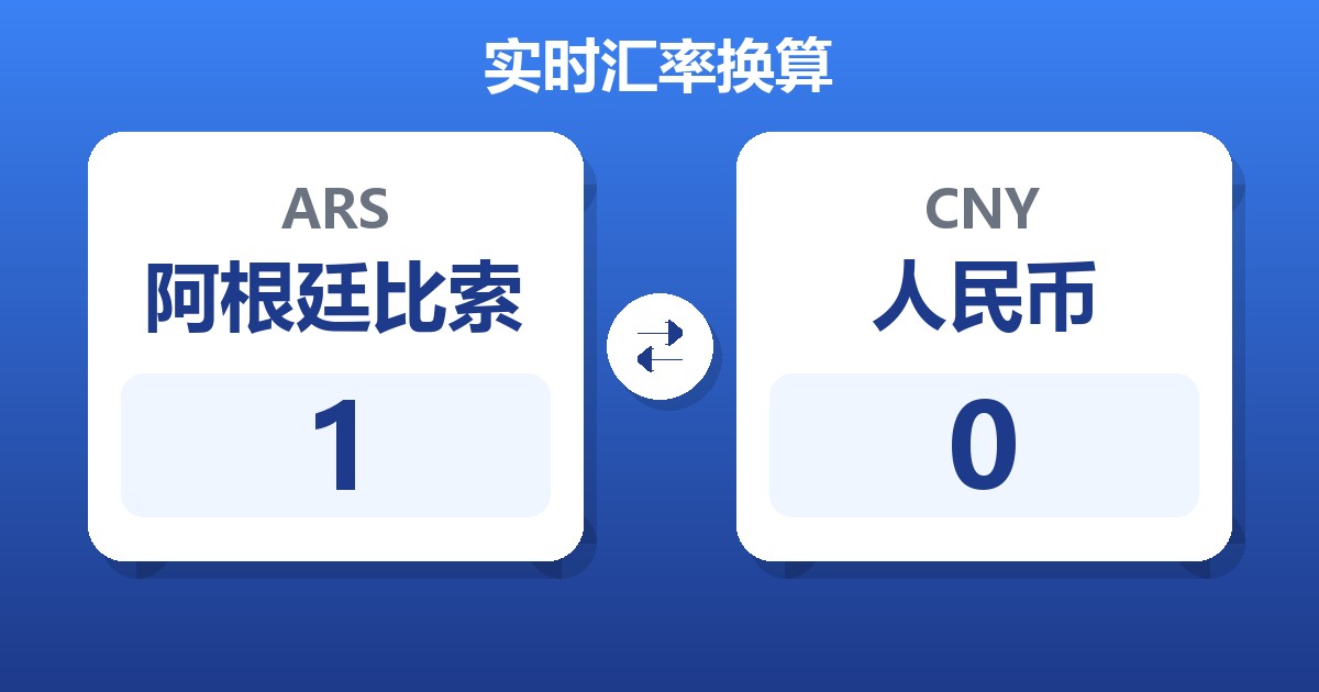 1阿根廷比索兑人民币