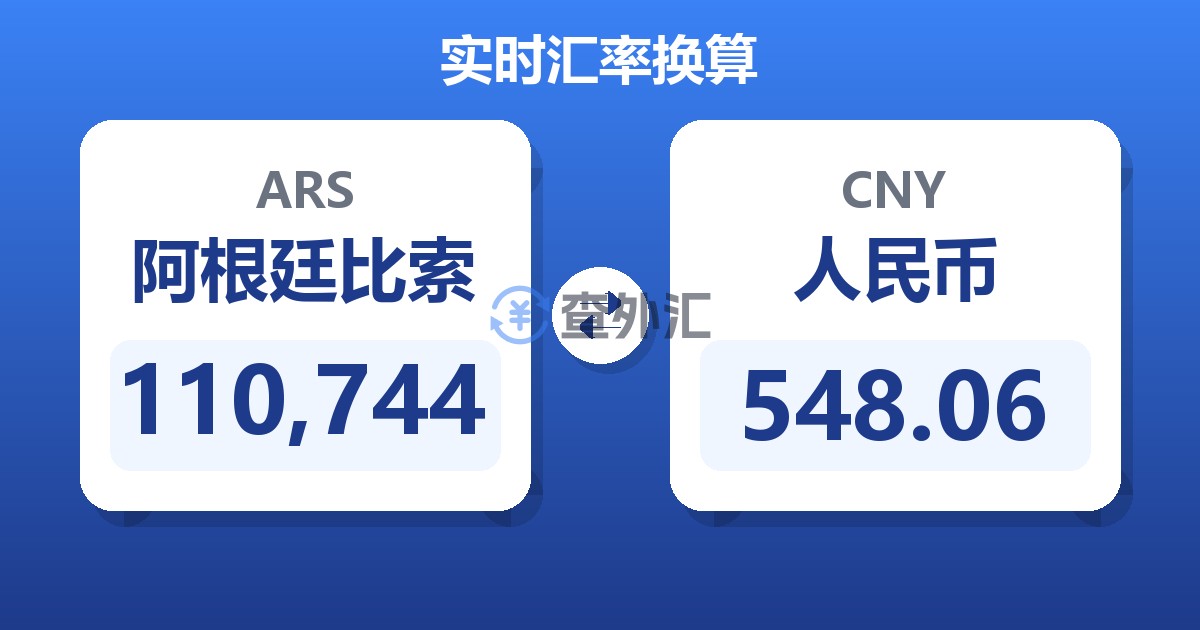 110,744阿根廷比索兑人民币