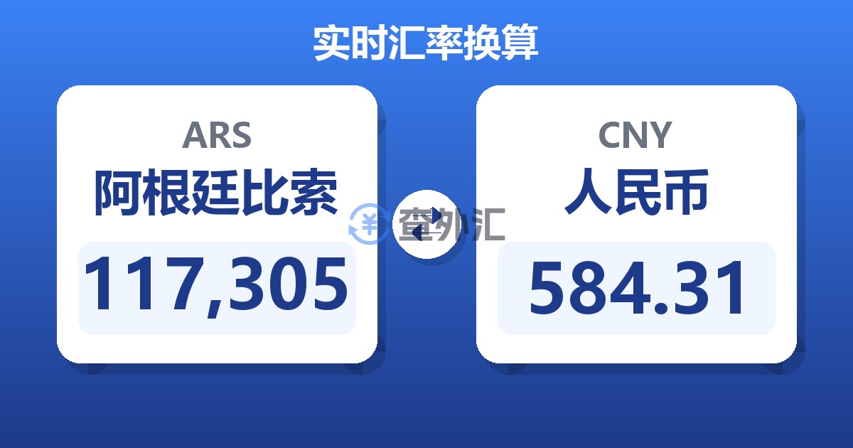 117,305阿根廷比索兑人民币