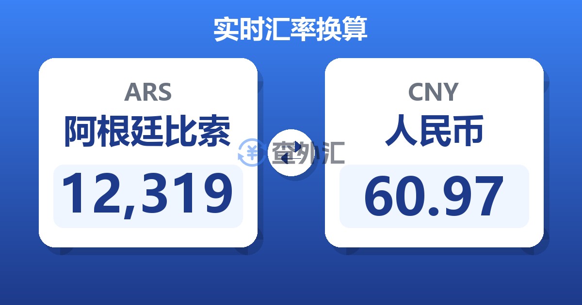 12,319阿根廷比索兑人民币