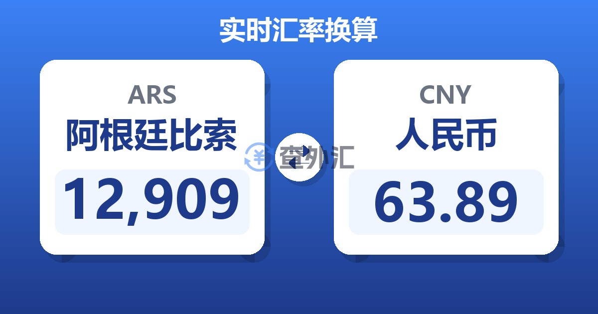 12,909阿根廷比索兑人民币