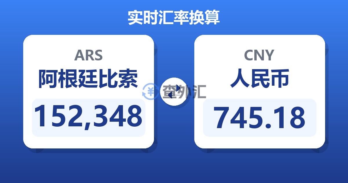 152,348阿根廷比索兑人民币