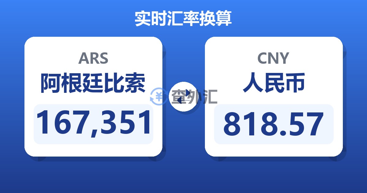 167,351阿根廷比索兑人民币
