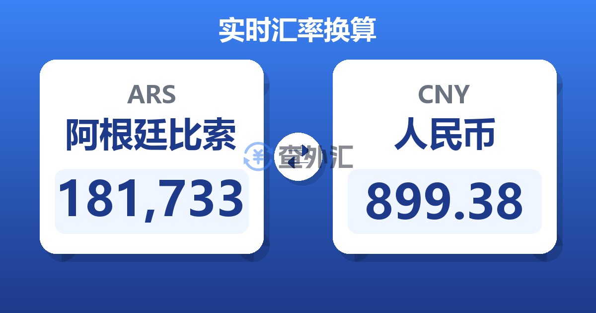 181,733阿根廷比索兑人民币