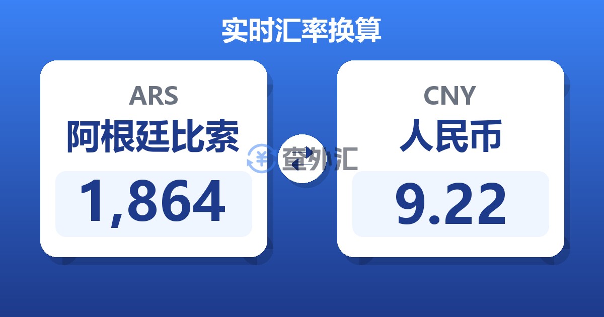 1,864阿根廷比索兑人民币