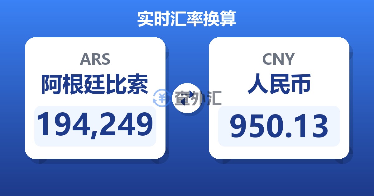 194,249阿根廷比索兑人民币